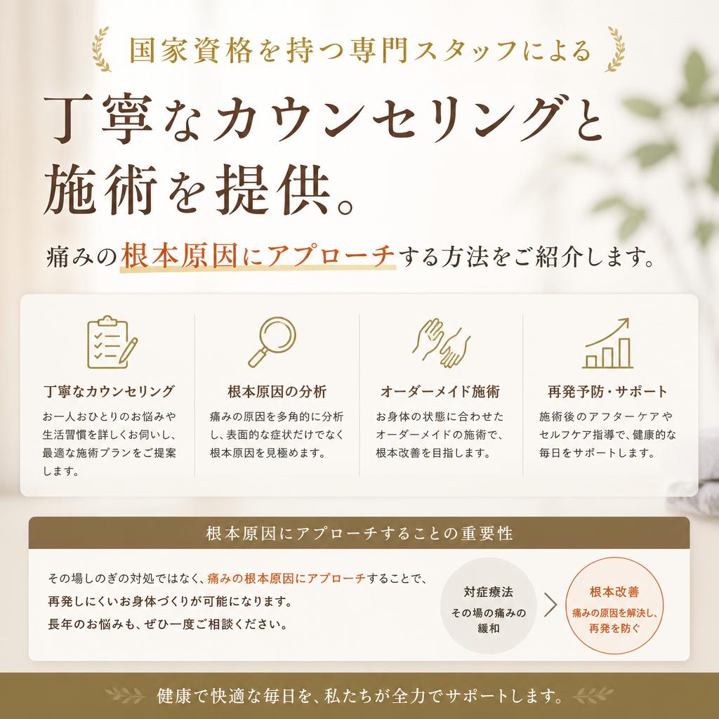 当院のぎっくり腰専門ケア