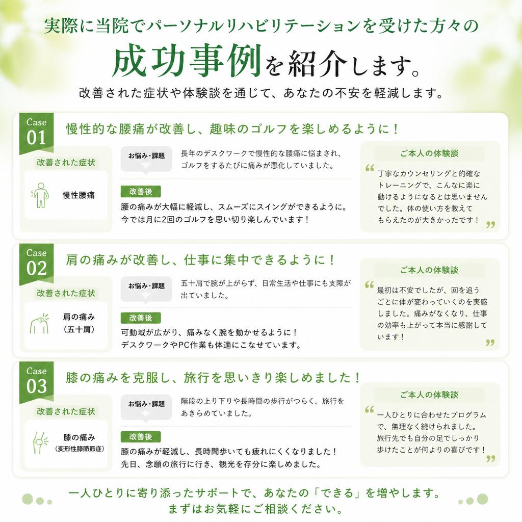 4. ケーススタディ：成功事例のご紹介