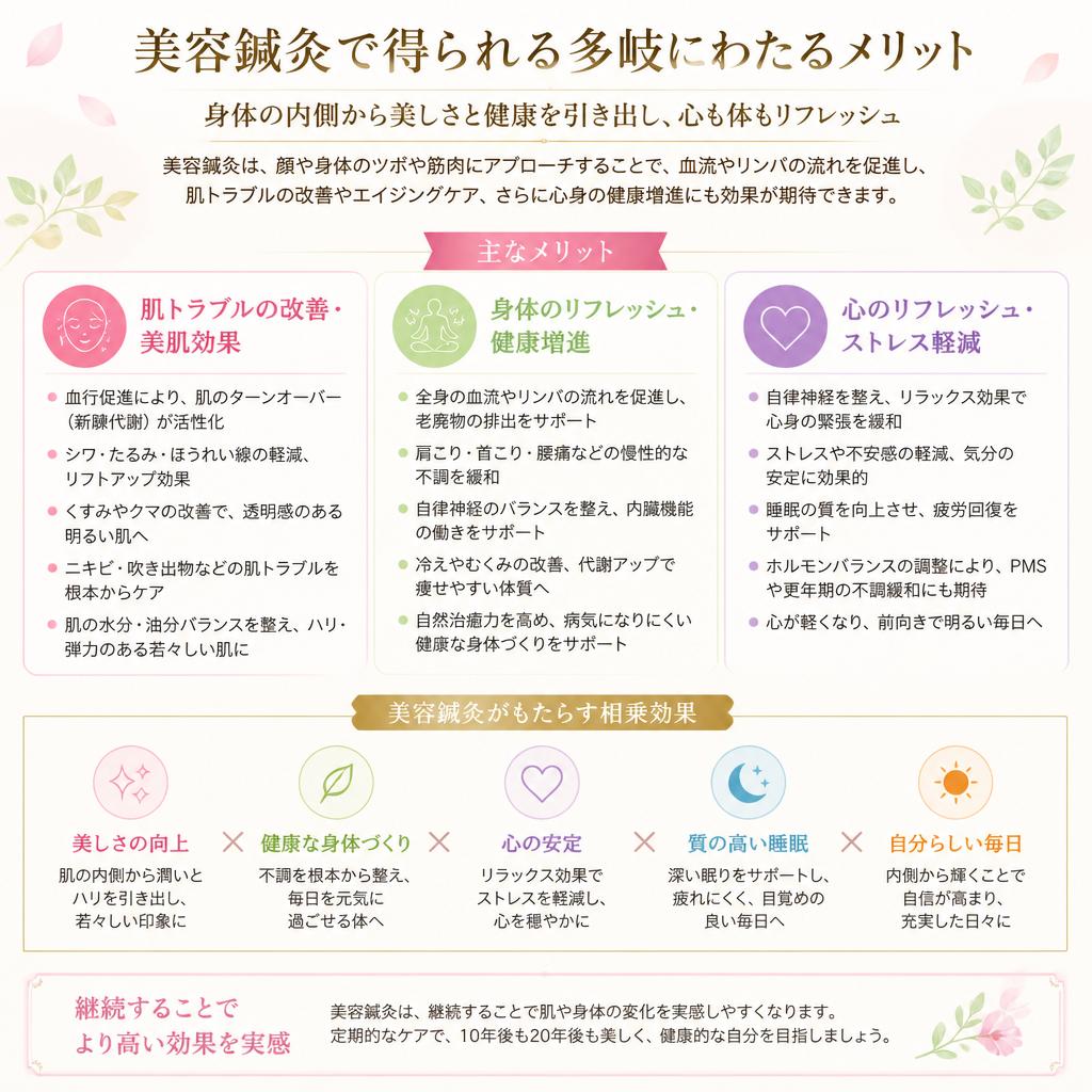 美容鍼灸でのメリット