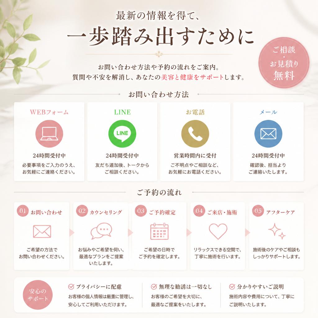 お問合せ・ご予約はこちら