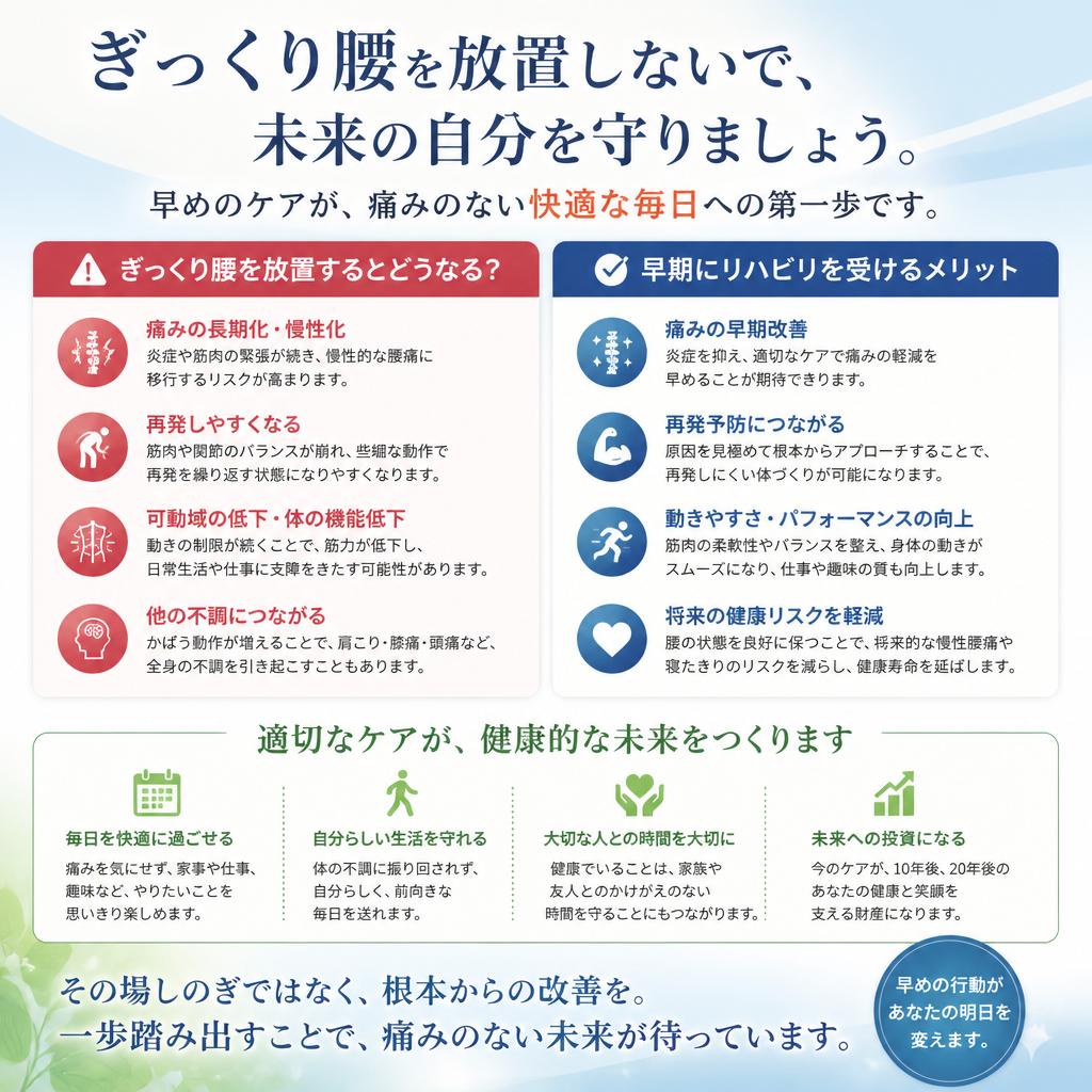 なぜ早期リハビリが重要なのか？