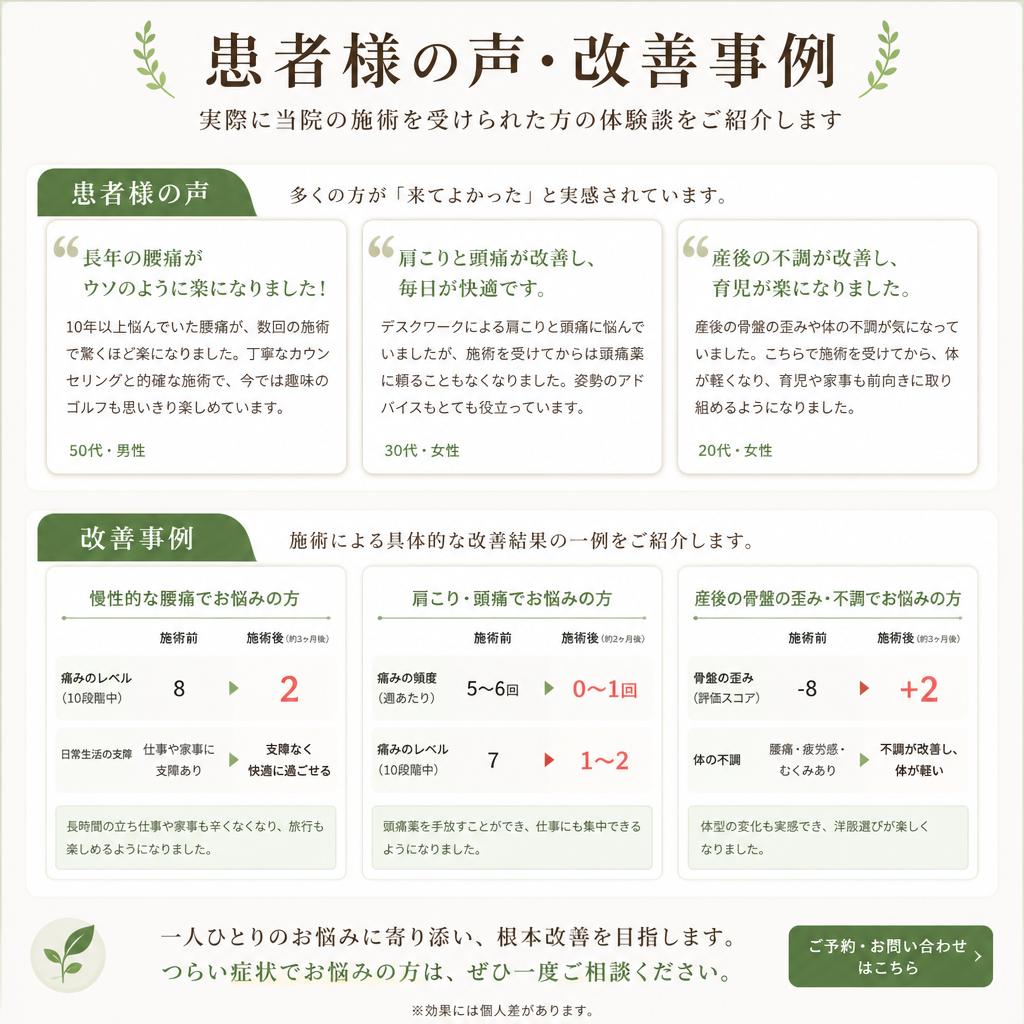 患者様の声