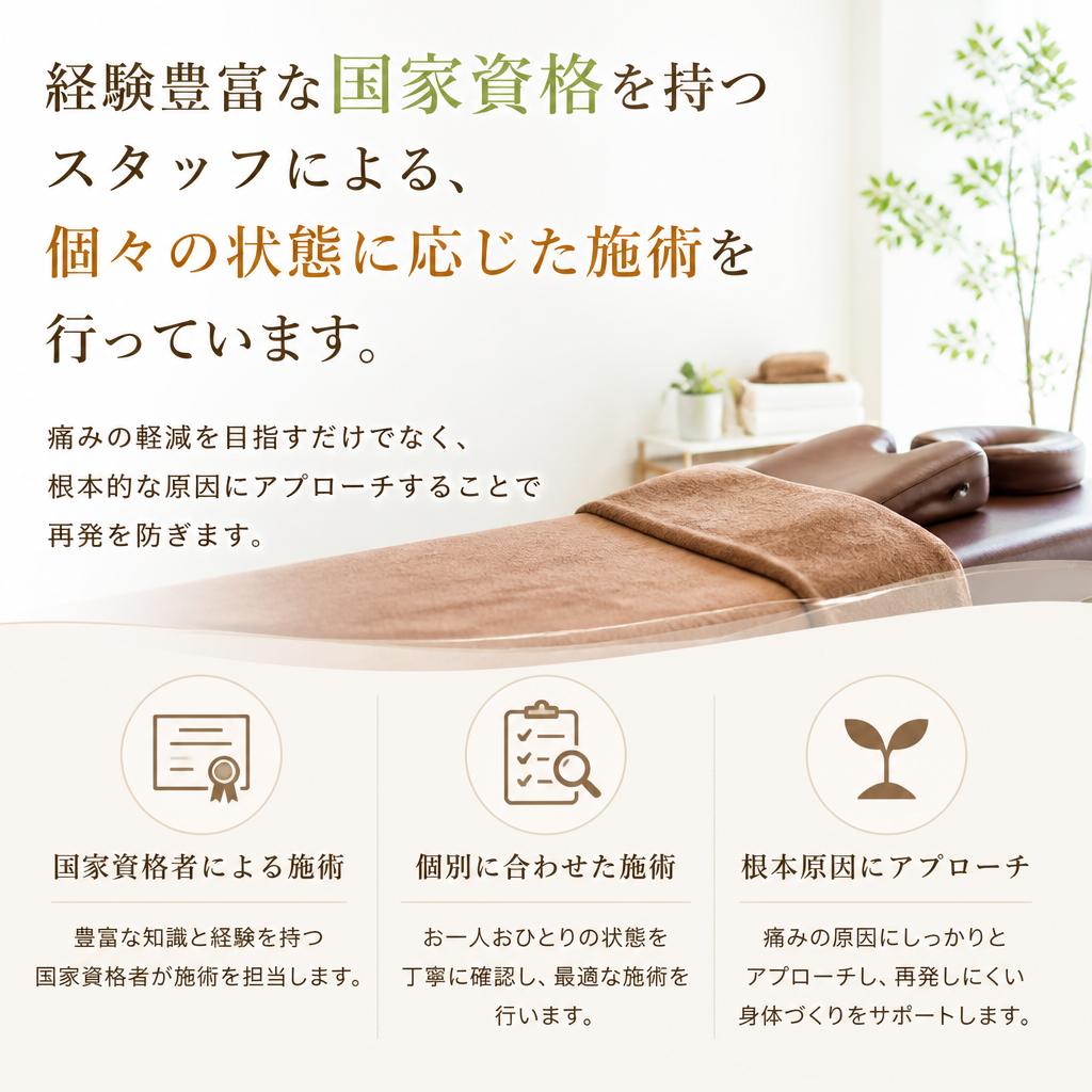 当院のぎっくり腰施術法