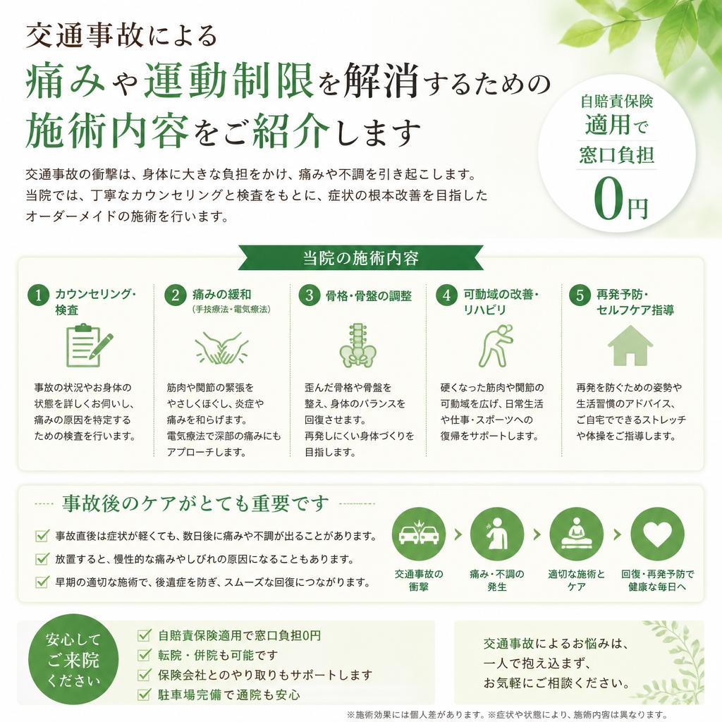 交通事故治療について