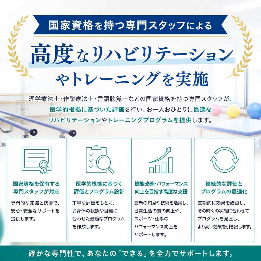 2. 当院の特長