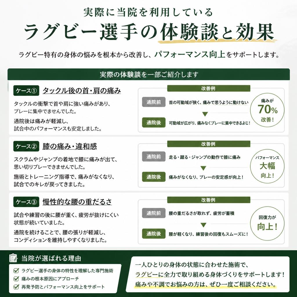 選手へのインタビュー