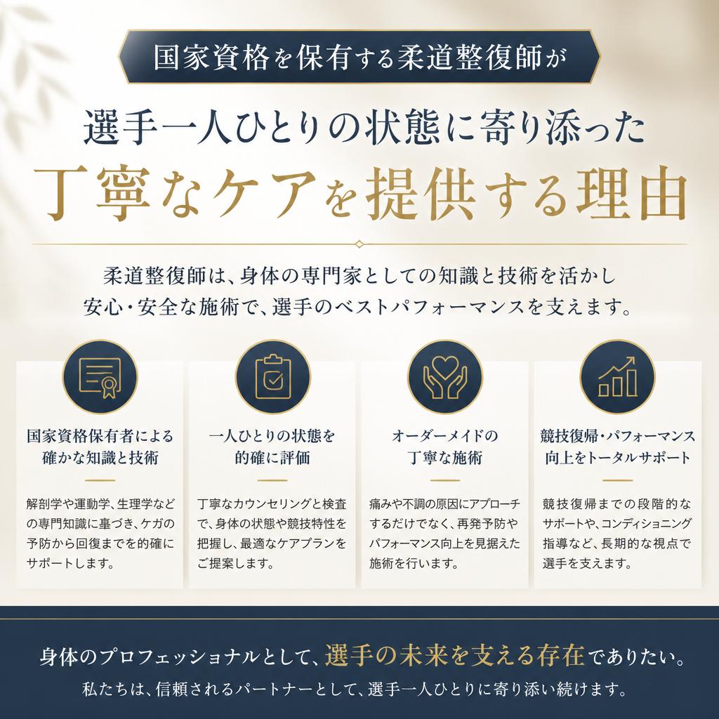 プロのスタッフがサポート