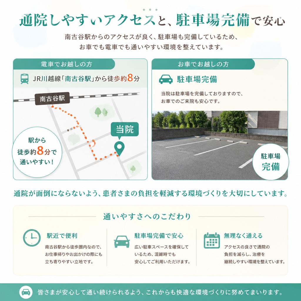 通いやすい立地とアクセス