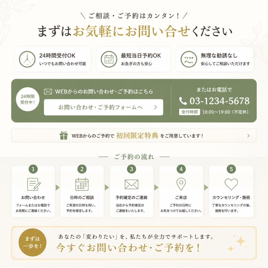 7. お問い合わせと予約方法