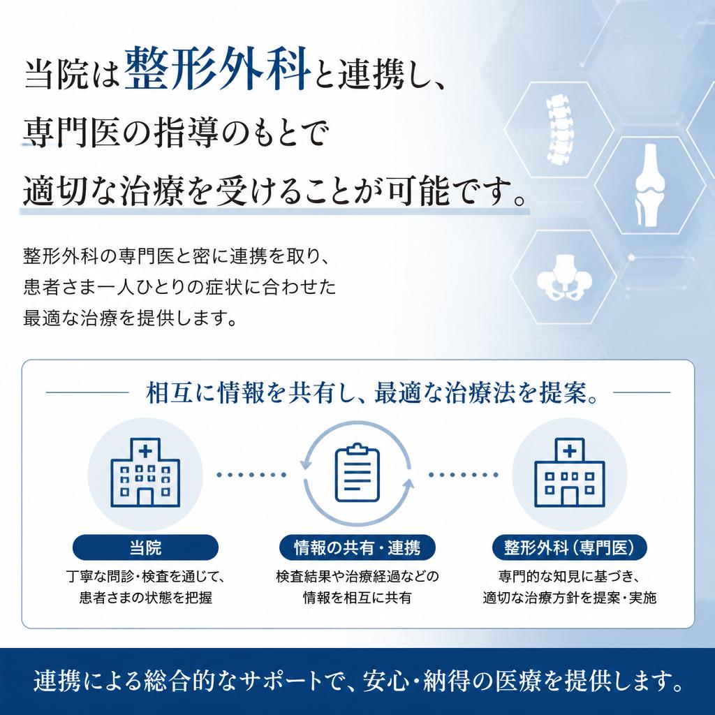 整形外科との連携体制