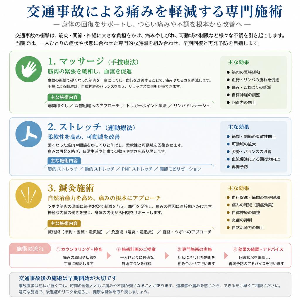 専門的な施術方法のご紹介