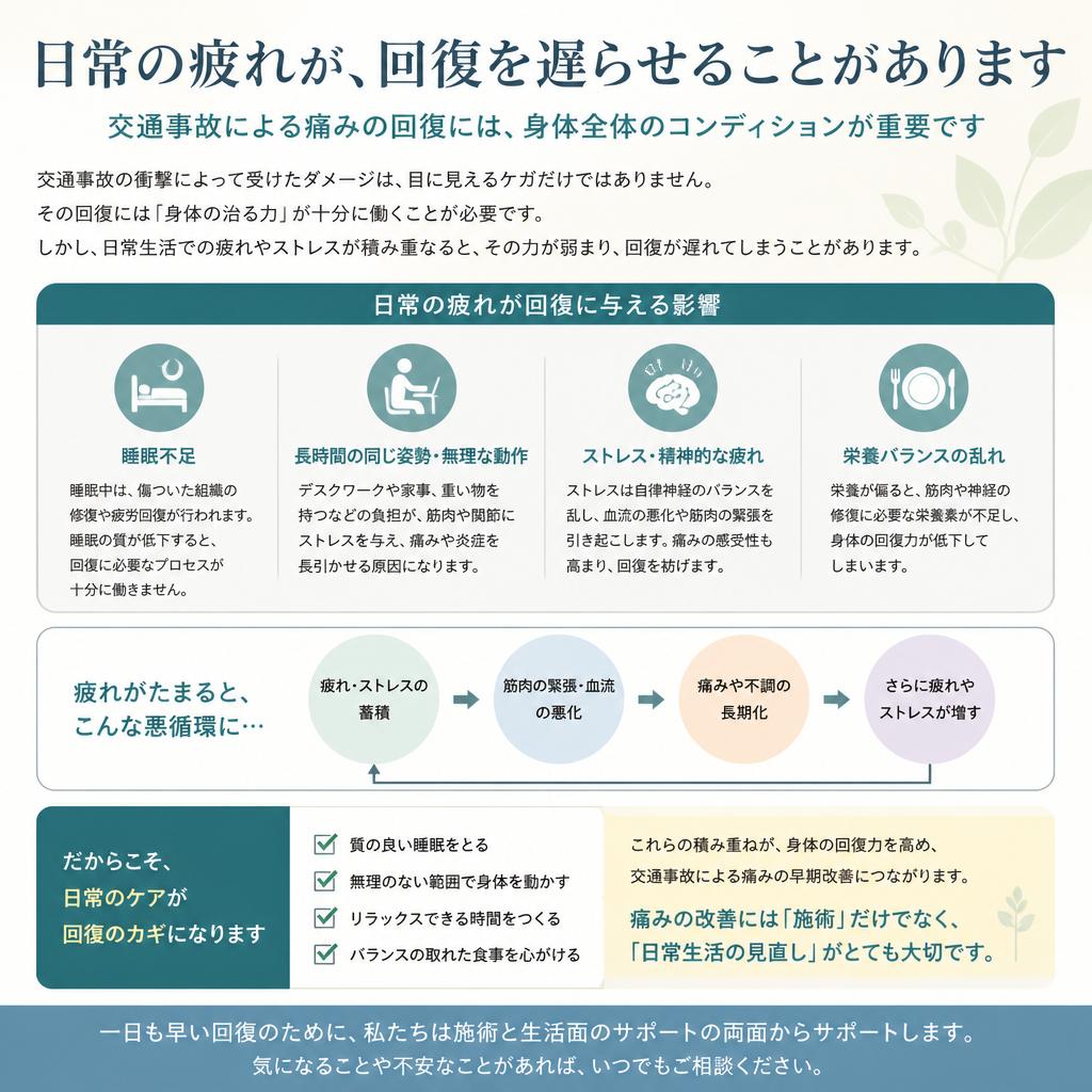 疲労回復の重要性
