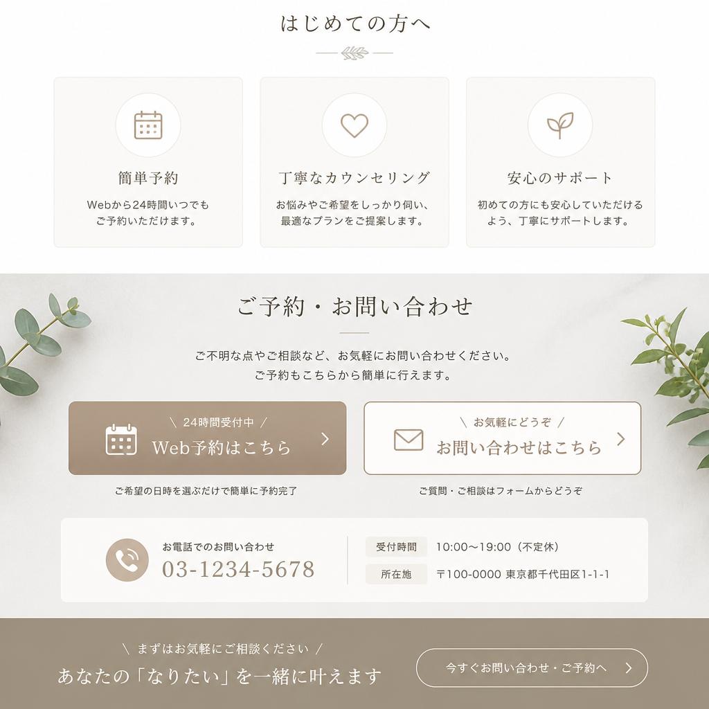 お問い合わせボタンのご案内