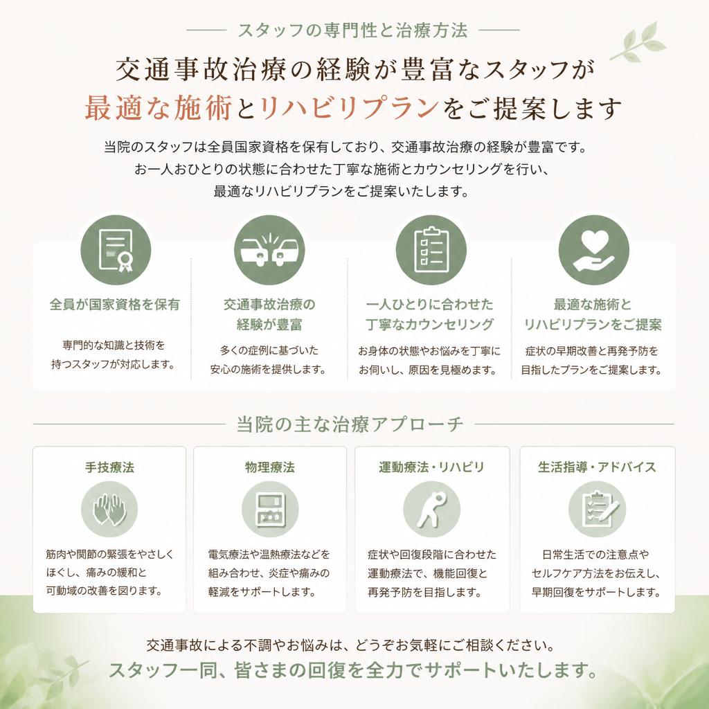 国家資格を持つ専門スタッフがサポート