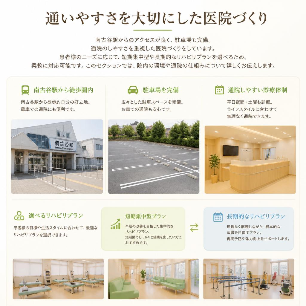 通院しやすい環境と柔軟なプラン
