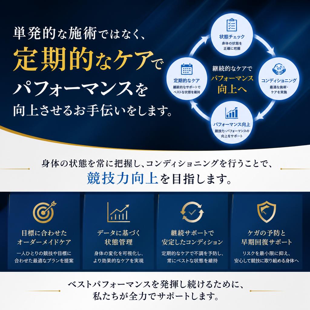 継続的なケアでパフォーマンス向上
