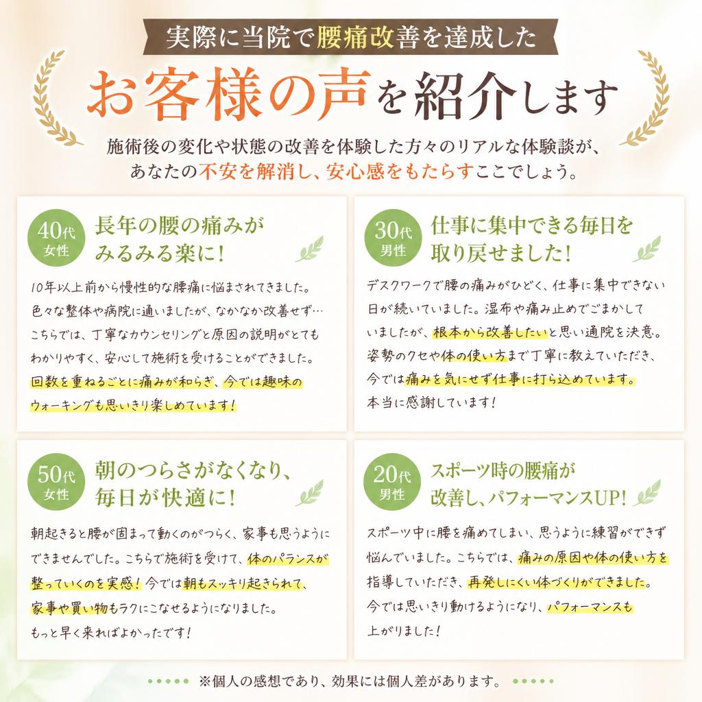 成功事例の紹介