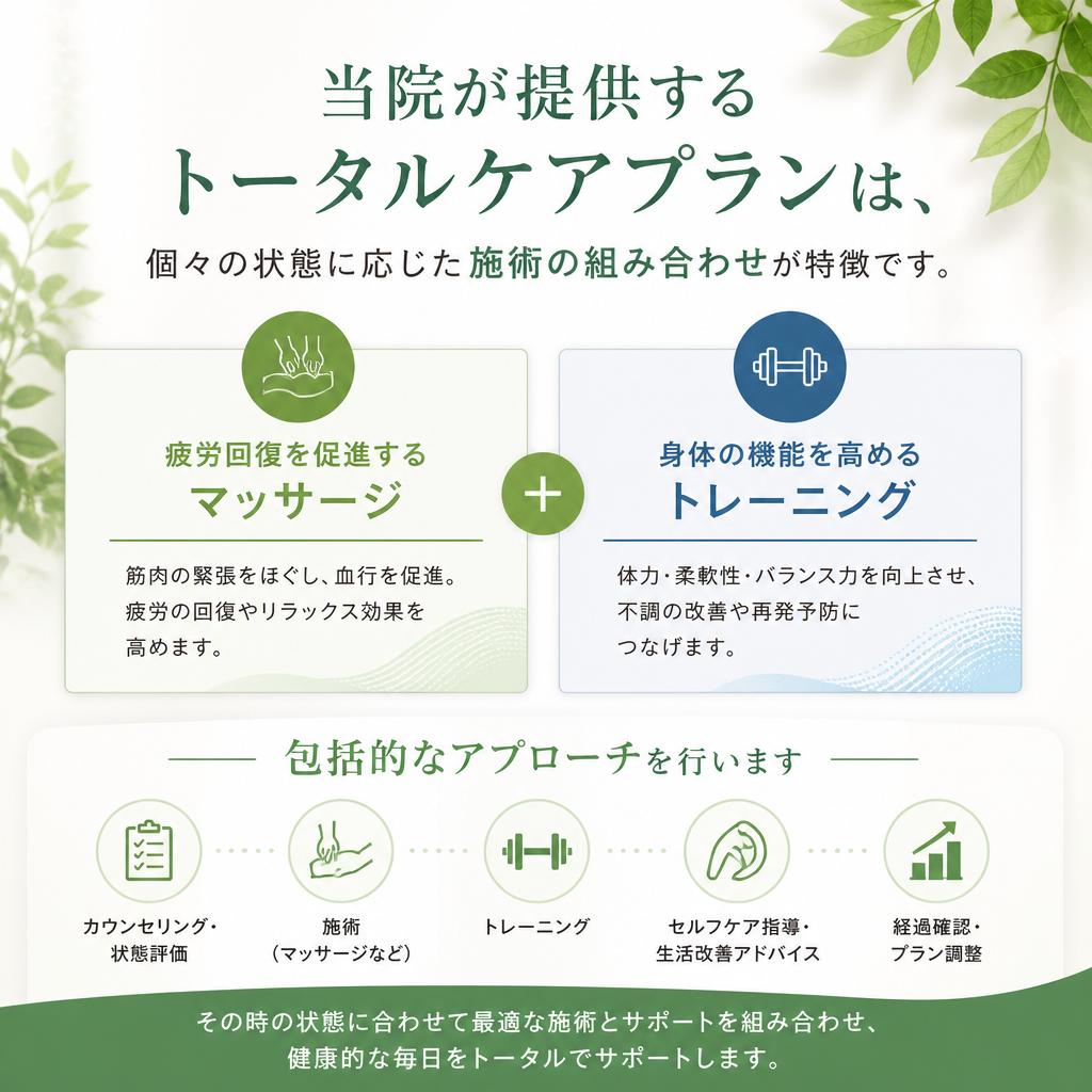 トータルケアプランの特徴