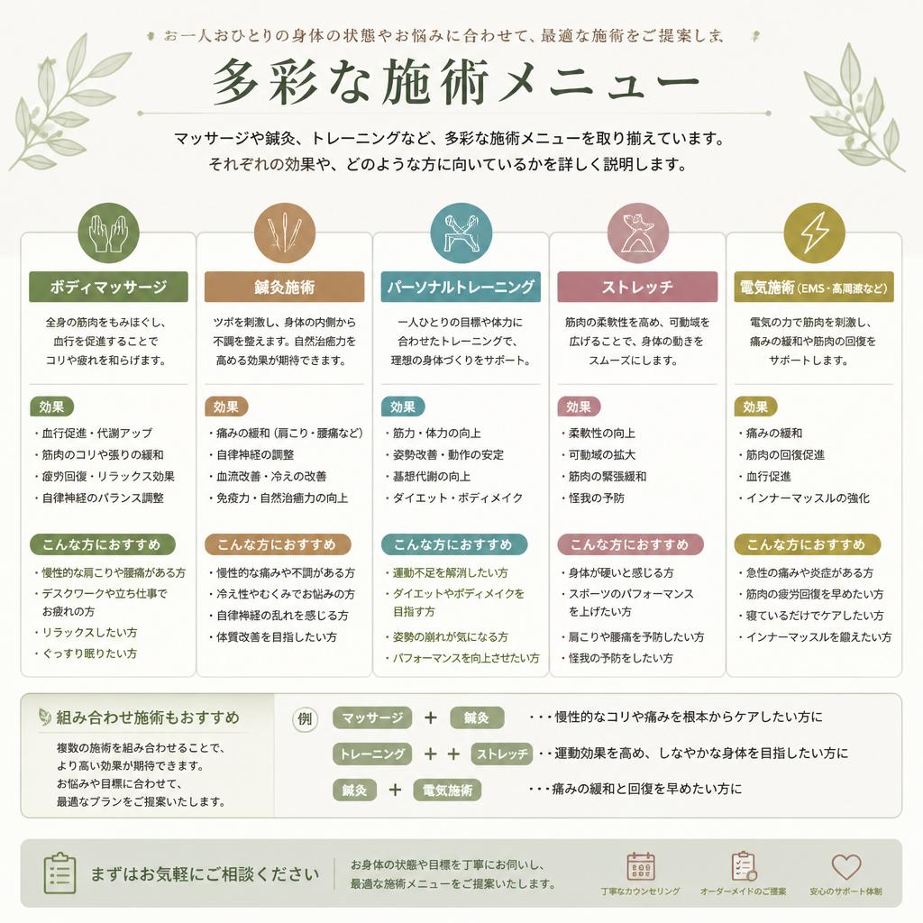 施術メニューのご紹介