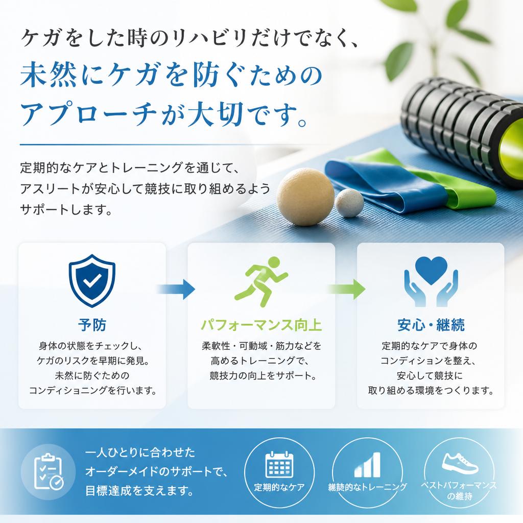 リハビリとケガ予防の重要性