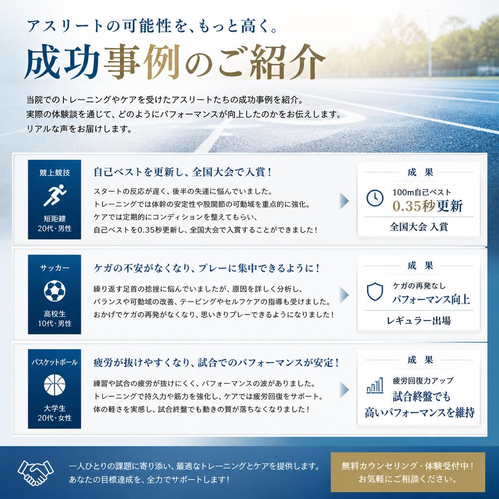 成功事例の紹介